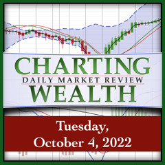 Today’s Stock, Bond, Gold & Bitcoin Trends, Tuesday, October 4, 2022
