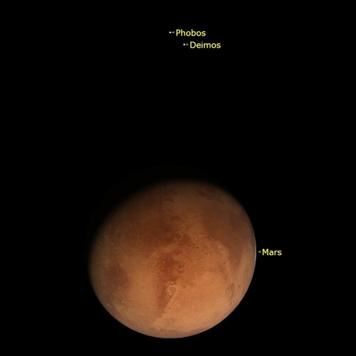 2.11 April 2021 Planets At A Glance