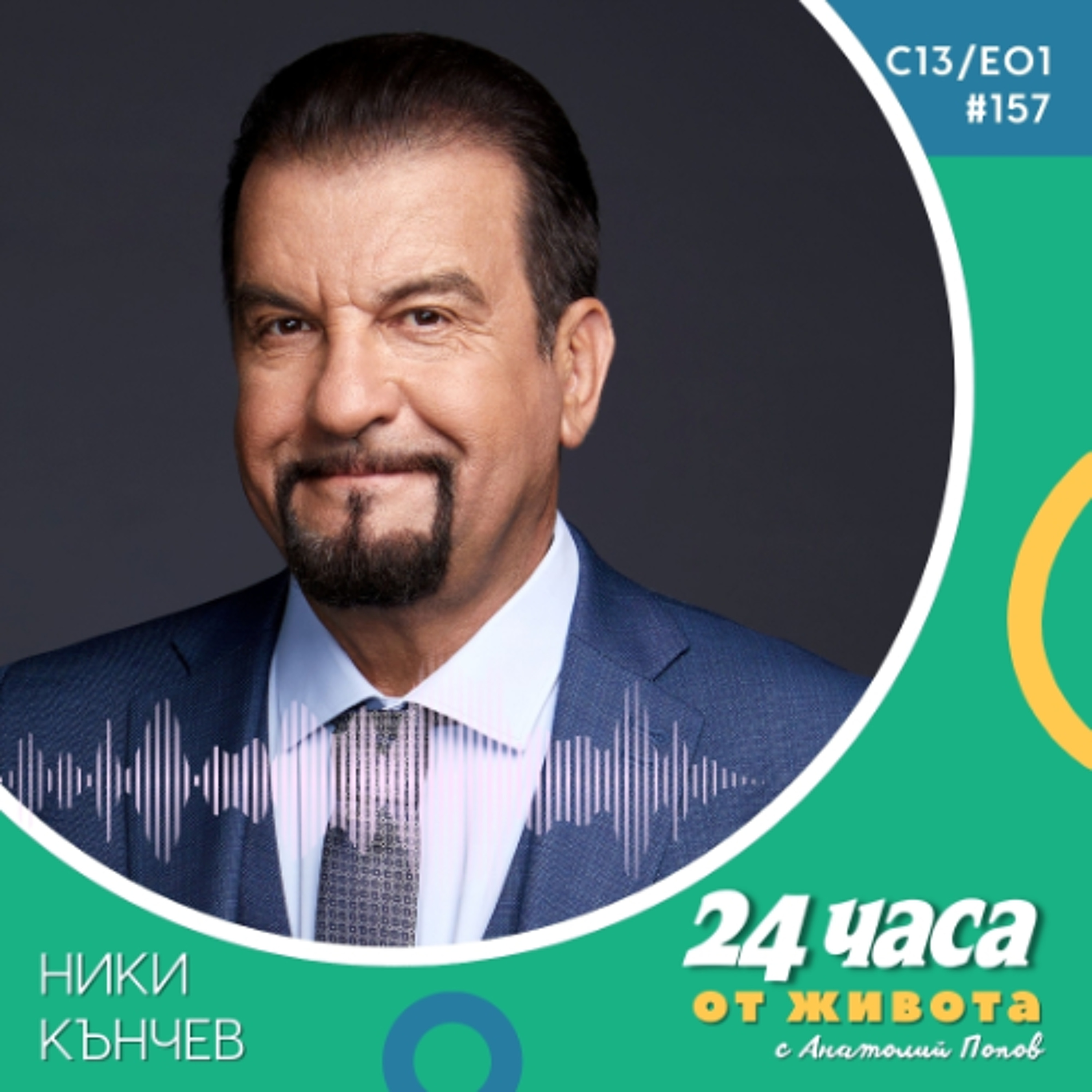 еп. 157 | Ники Кънчев в “24 часа от живота”