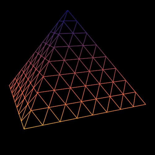 The Source