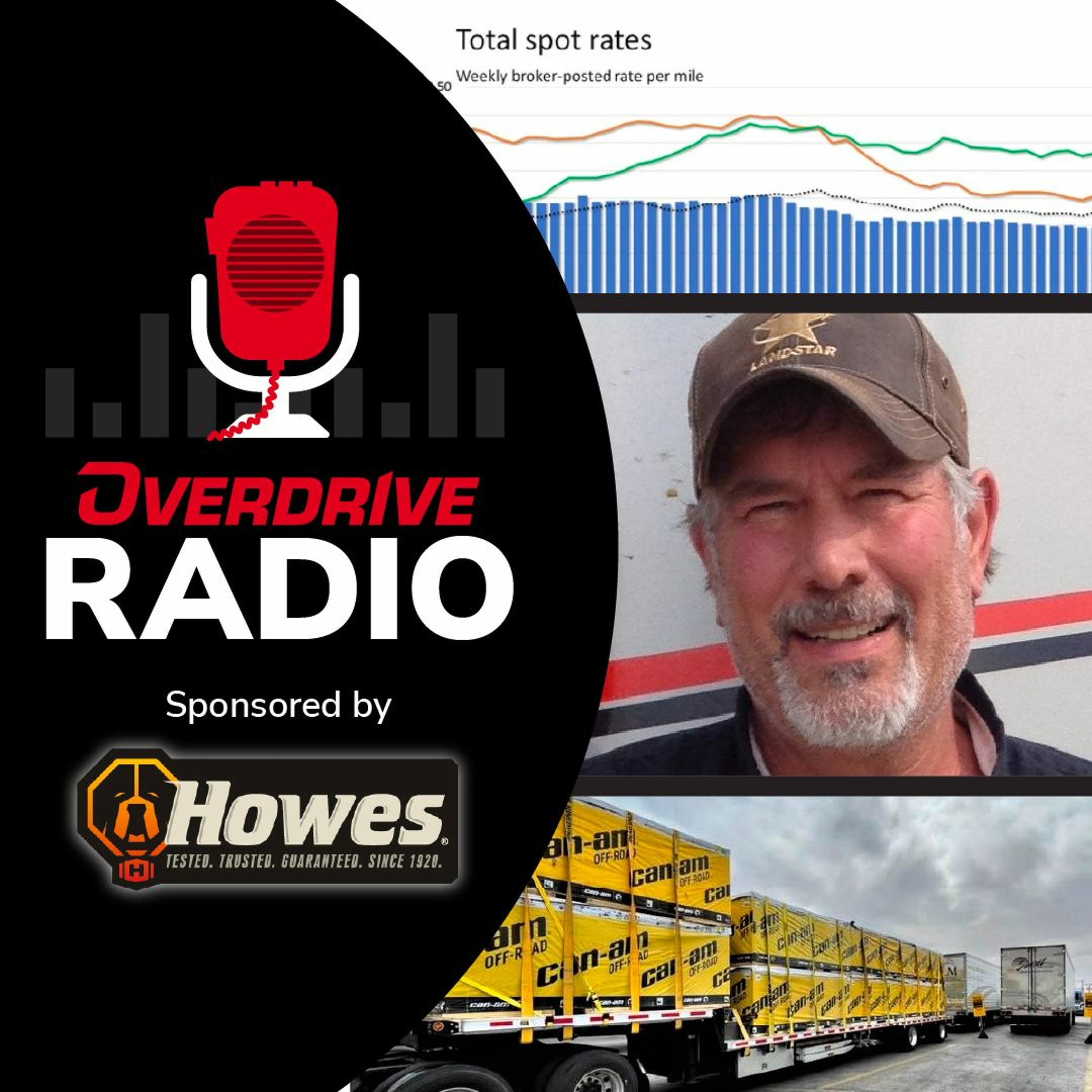 The owner-operator's trucking New Year's Resolutions: Back to basics in a down market thumbnail