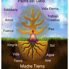 Angel del Aire Comunion con la Respiración Rítmica