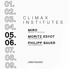 MIRO @ Climax Institutes | 05.06.2020