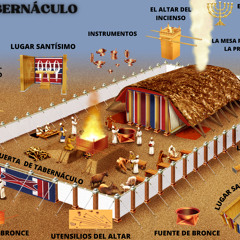 LRC Devocional Ex.30.1-10.m4a