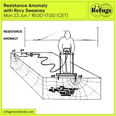 Resistance Anomaly - Rory Sweeney - 23 Jun 2025