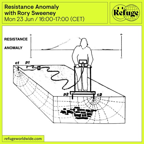 Resistance Anomaly - Rory Sweeney - 23 Jun 2025