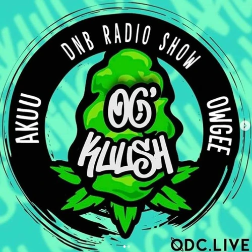 Soundcloud podcast image for