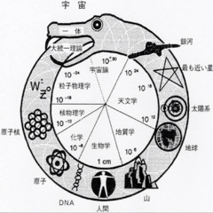 おるらん爺のテーマ