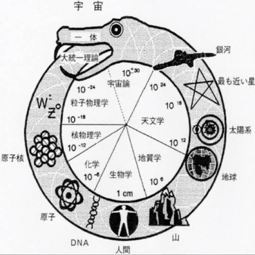 おるらん爺のテーマ