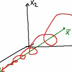 Evidence Speaks For Itself