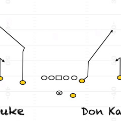 Juke ft. Don Kari - Plays