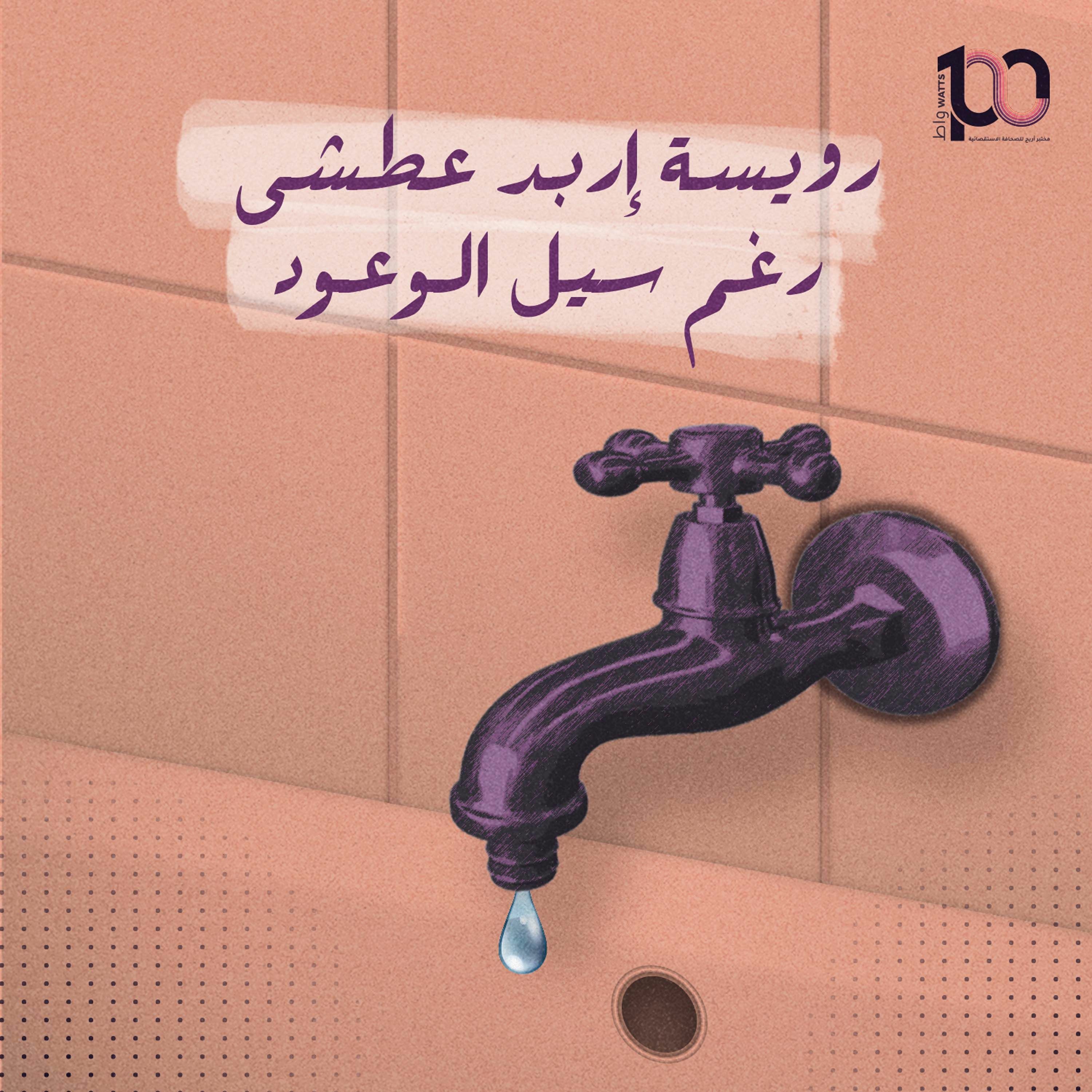 بودكاست 100 واط | الحلقة العاشرة | رويسة إربد عطشى رغم سيل الوعود - رغد غرايبة