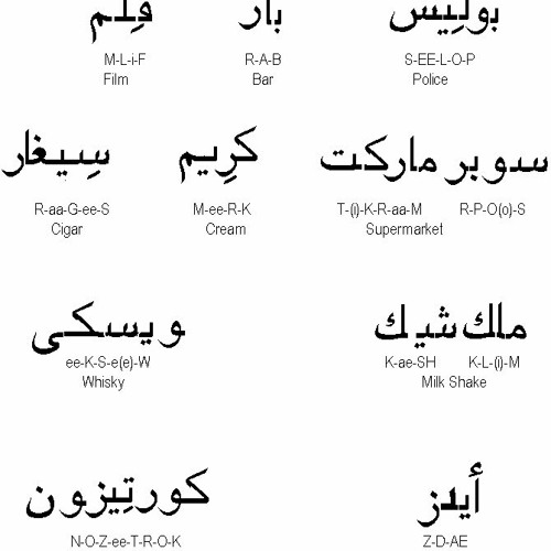 Stream Arabic Reading And Writing Made Easy Pdf BEST From Tia Listen 