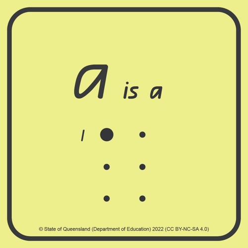 Stream Statewide Vision Impairment Services Listen to Braille Letter