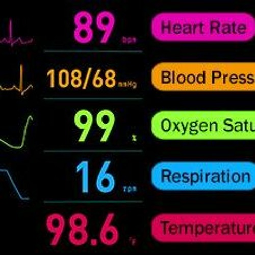 You Are Bad At Vital Signs