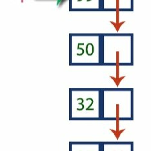 Stream Program To Implement Stacks Using Structures In C C Programming ...