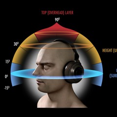 Gluten Free ASMR Sound Design (use headphones)