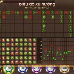 Trải lời thống kê tai xiu là gì? Liệu có xác thực không?