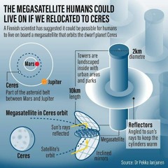 59. მეგასადგური ცერერას ორბიტაზე