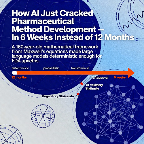 How AI Just Cracked Pharmaceutical Method Development - In 6 Weeks Instead of 12 Months