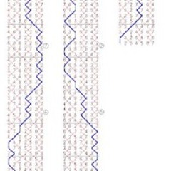 j tipvme tubsu cffg xjui uif mbcfm gfopnf 7.77 ncq