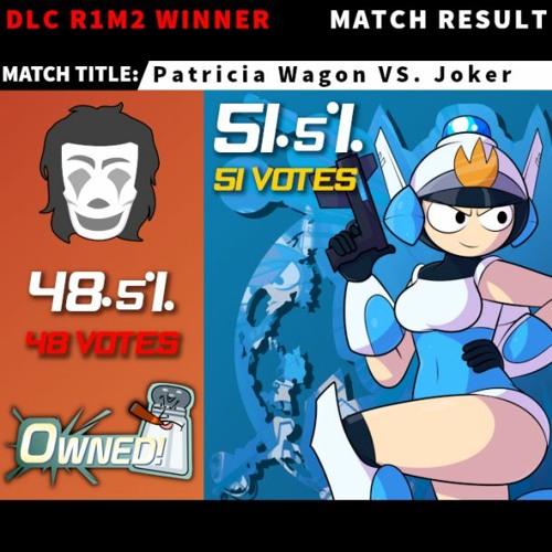 [GUEST R1 M2]  The Results
