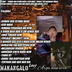 DJ ADID - '' GUBUK JADI ISTANA HARD & GSD HARD ''FUNKOT TOP ( ARGA DAN VIRA,BAGAS,RIKO,NANDA)2022