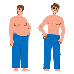 Weight Loss
