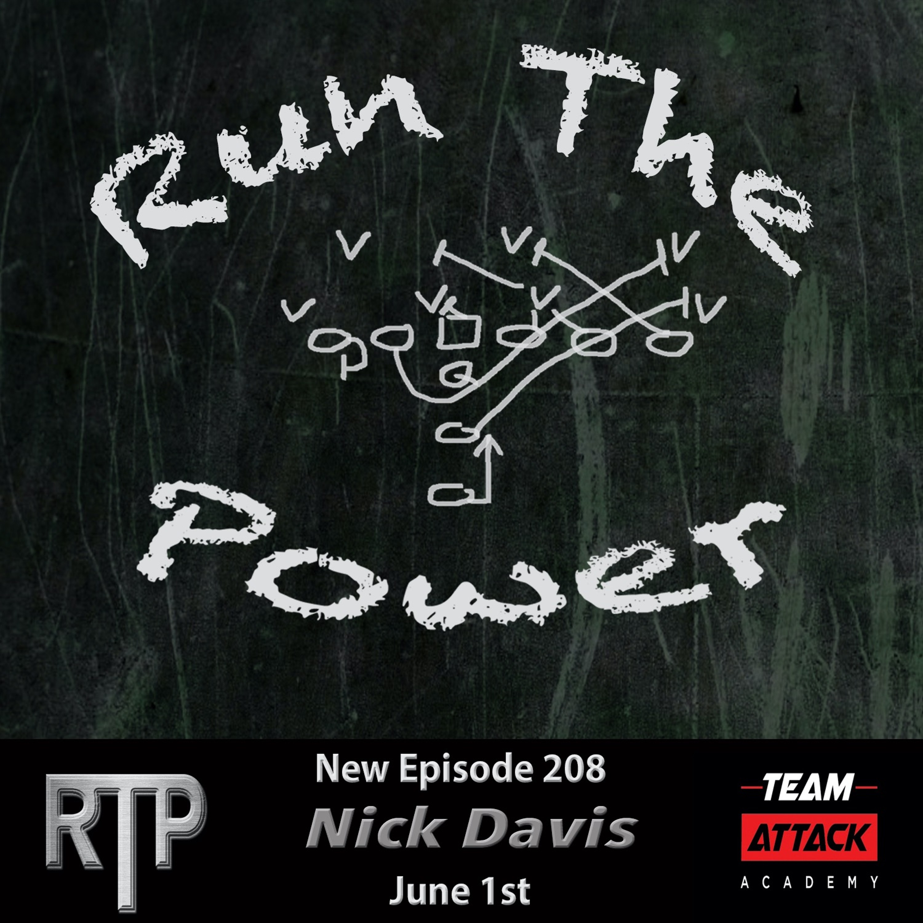 Run The Power : A Football Coach\'s Podcast