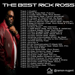 Best of Rick Ross (2021 Mix) - mixed by IG@djRamon876 (((RAW)))
