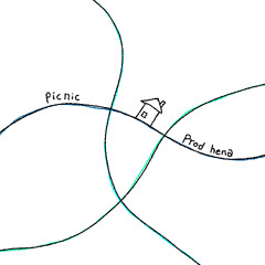 Picnic