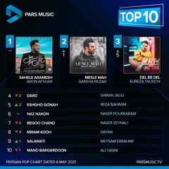 Pars Music Top10 (6 May 2021) | Pars Music