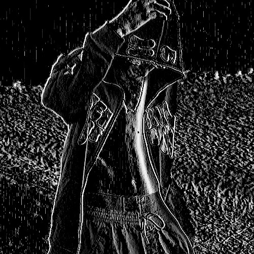 designer (prod. greco)