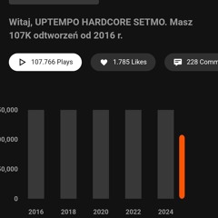 maximal switch tempo