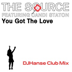 Candi Stanton - You've Got The Love (DJHanse Edit)(Freedownload)