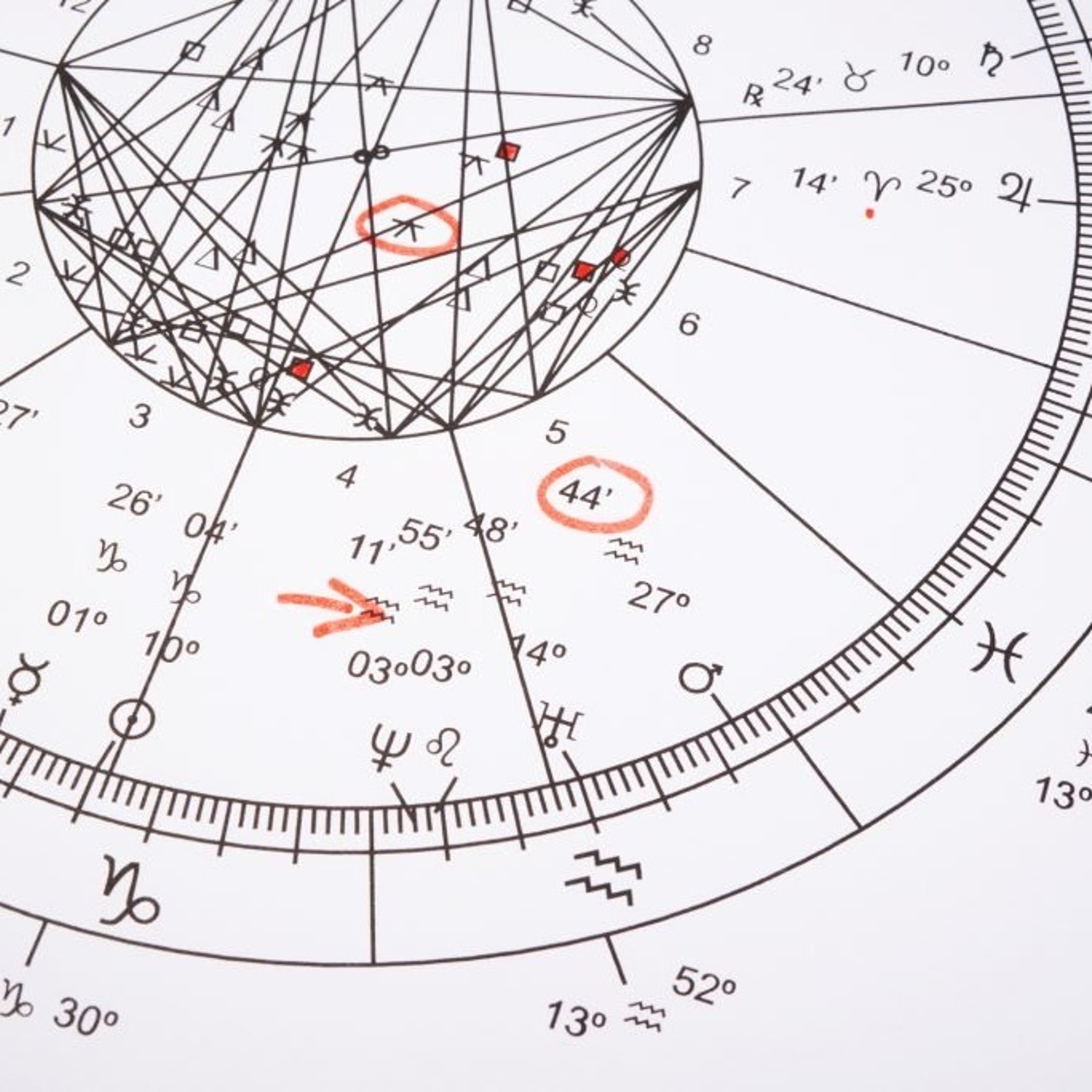 The Persephone Program: Astrology & More