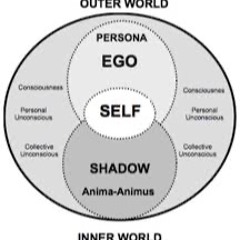 i love myself (lorell)