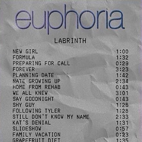 Euphoria (prod. 1ntcart)