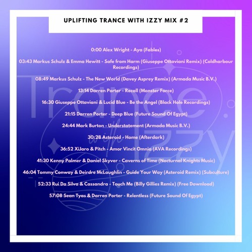 Uplifting Trance with Izzy Mix #2