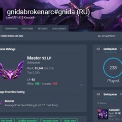 GNIDA RANK 1 KASSA??