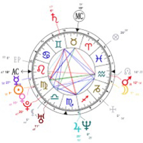 Stream Astral Kat Williams birth chart by aubreygraham Listen online