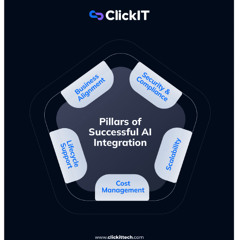 Core Pillars of AI Integration Services
