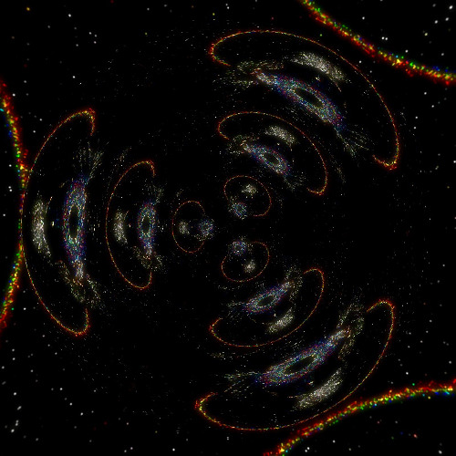 3.5 SIGNAL