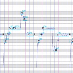 releasing my preset for AutoPitchwriter
