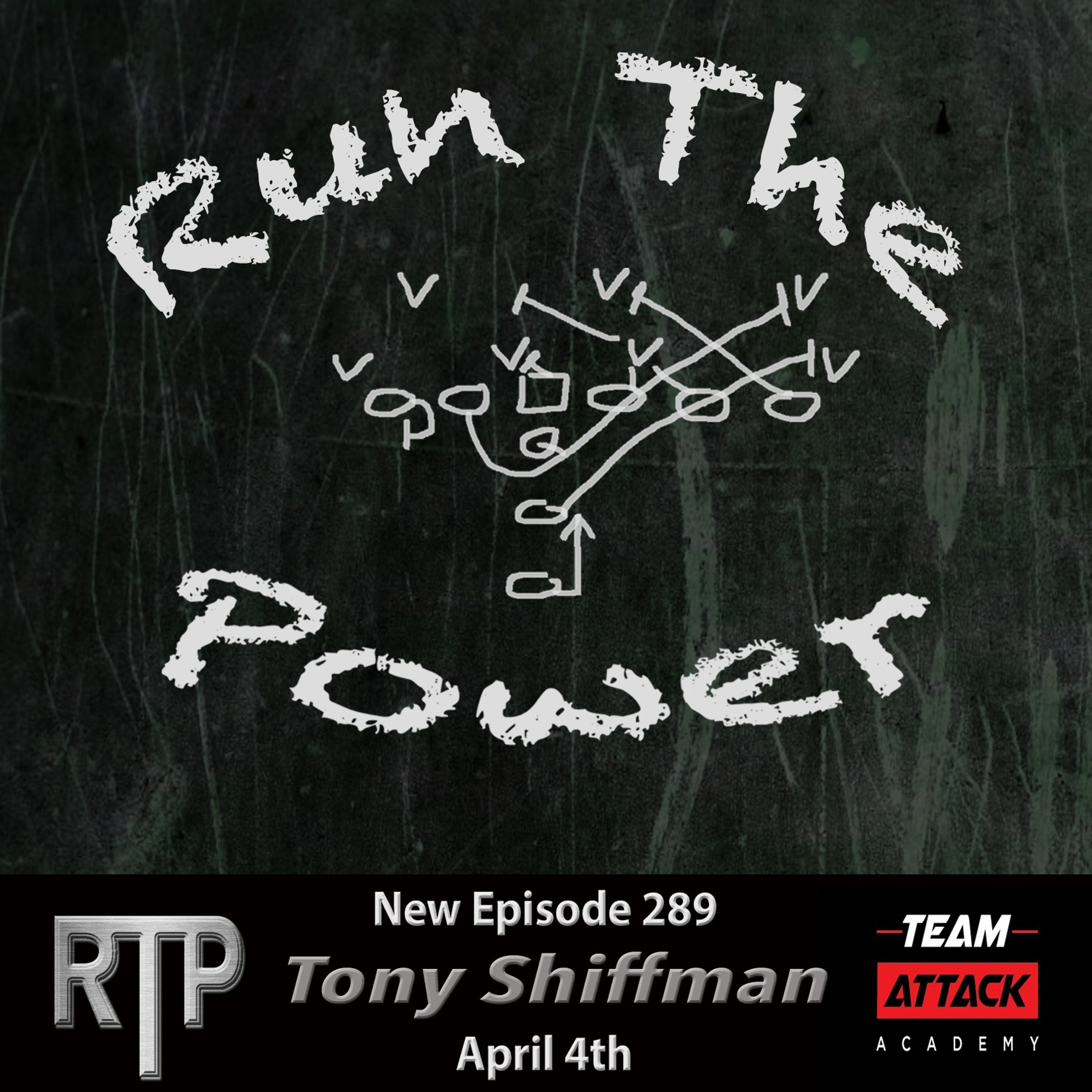 Run The Power : A Football Coach\'s Podcast