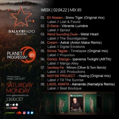 Marc Denuit // Planet Progressiv' Week 02.04.22 On Galaxie Radio Belgium