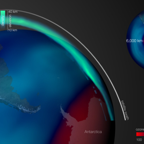 What’s right: UN says ozone layer is healing