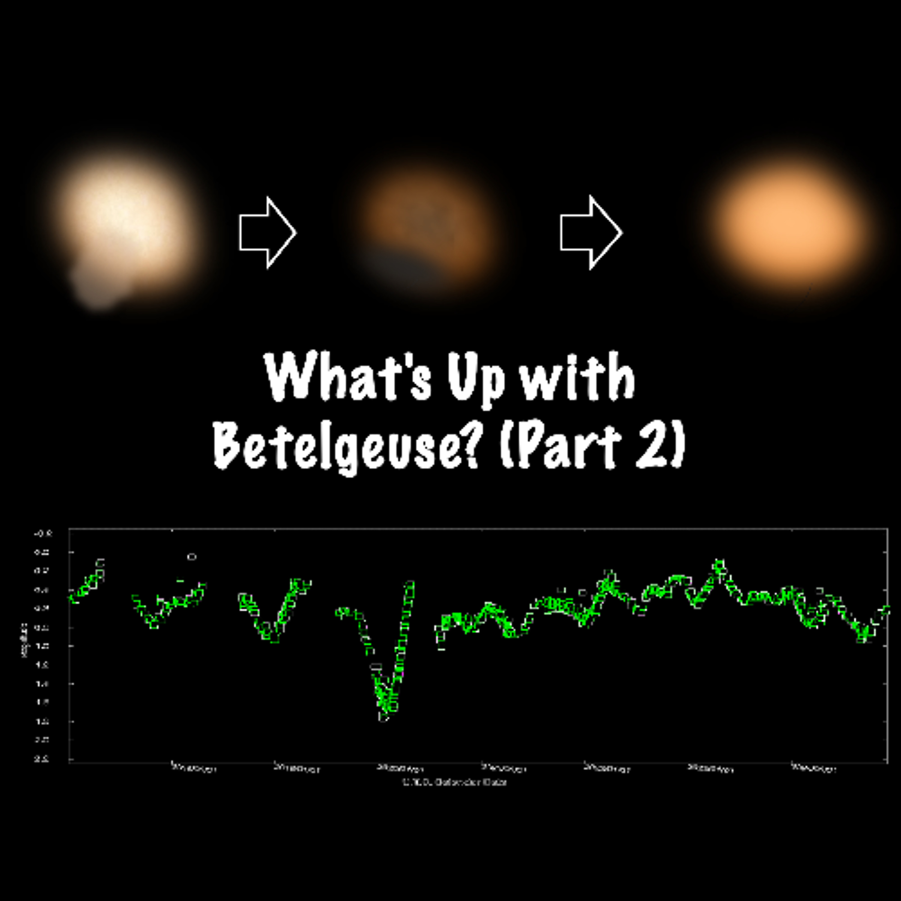 What's Up with Betelgeuse? (Part 2) episode artwork