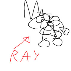 indetermistion TWO!!!!!