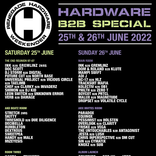 Hype Mix: Renegade Hardware at Egg 2022